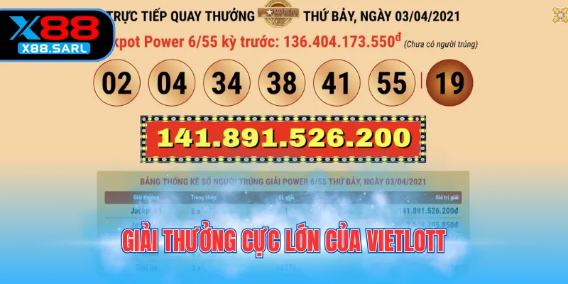 Giải thưởng cực lớn của Vietlott